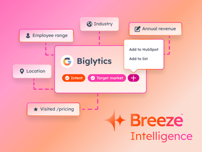 Spotlight product deep dive: The complete customer picture with Breeze Intelligence, HubSpot’s new data enrichment and buyer intent solution