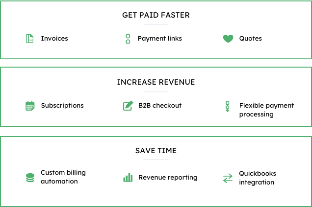 Get paid faster with invoices, payment links, and quotes. Increase revenue with subscriptions, B2B checkout, and flexible payment options. Save time with custom billing, revenue reporting, and Quickbooks integration.